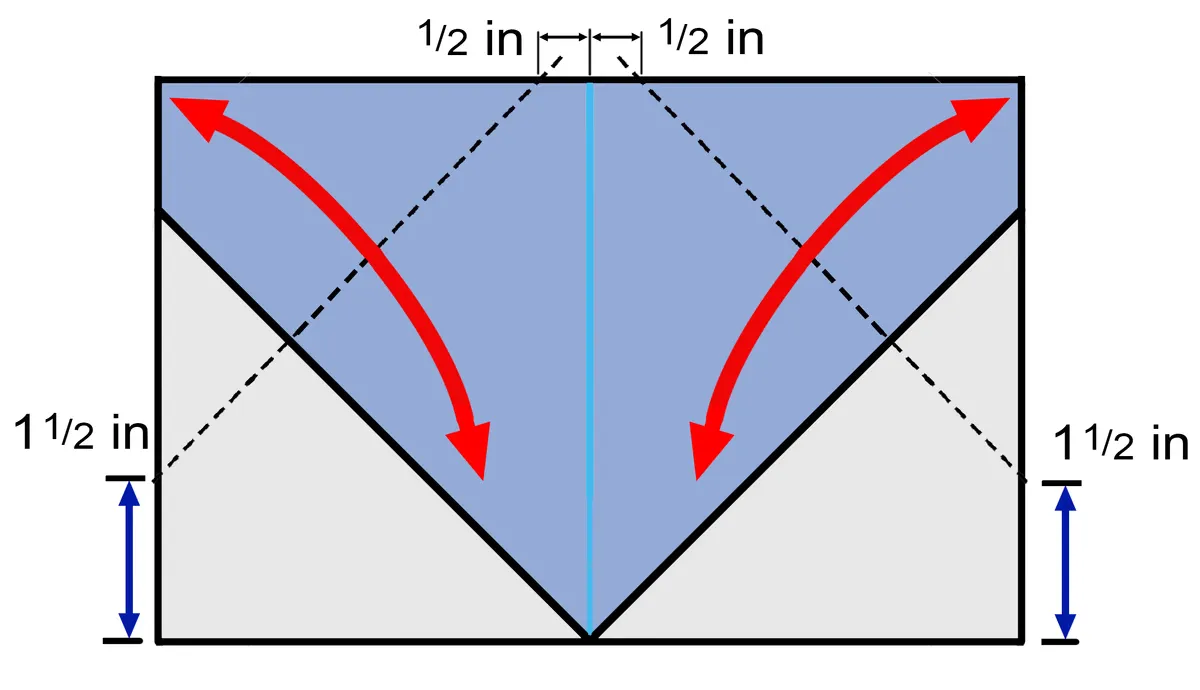 Étape 3 du F-16 — repérer les points de construction du nez à 1,3 cm et 3,8 cm